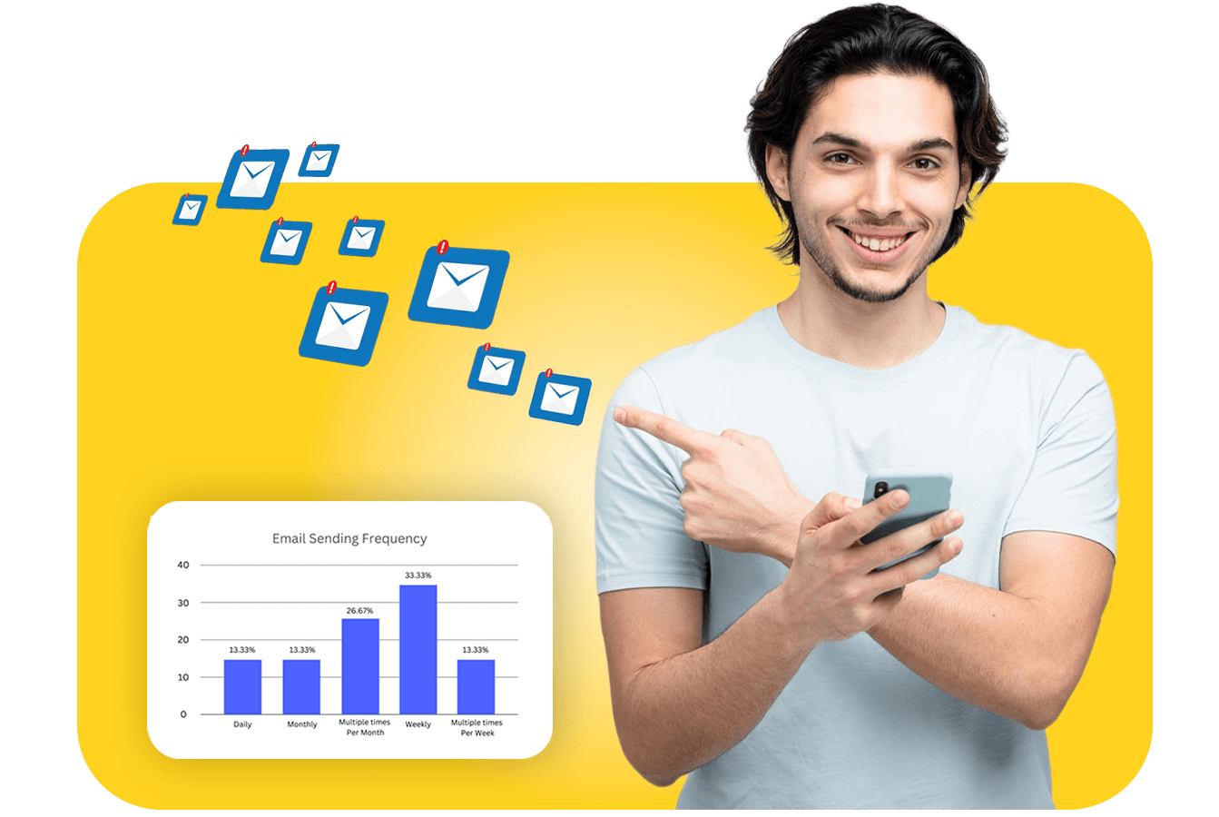 Real Growth From an Email Marketing Agency That Knows Retention