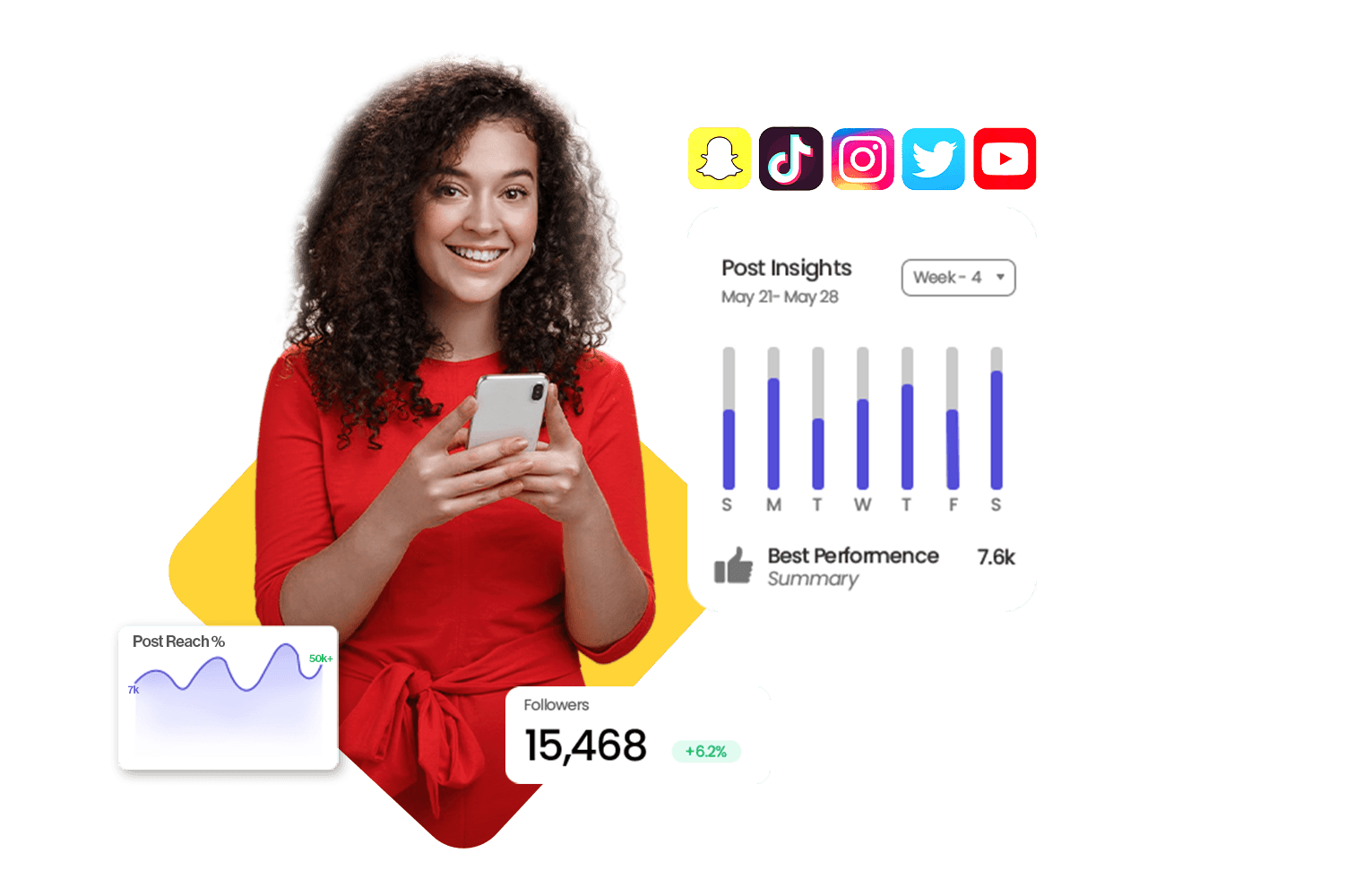 Content Marketing Agency Built to Make Every Post Count
