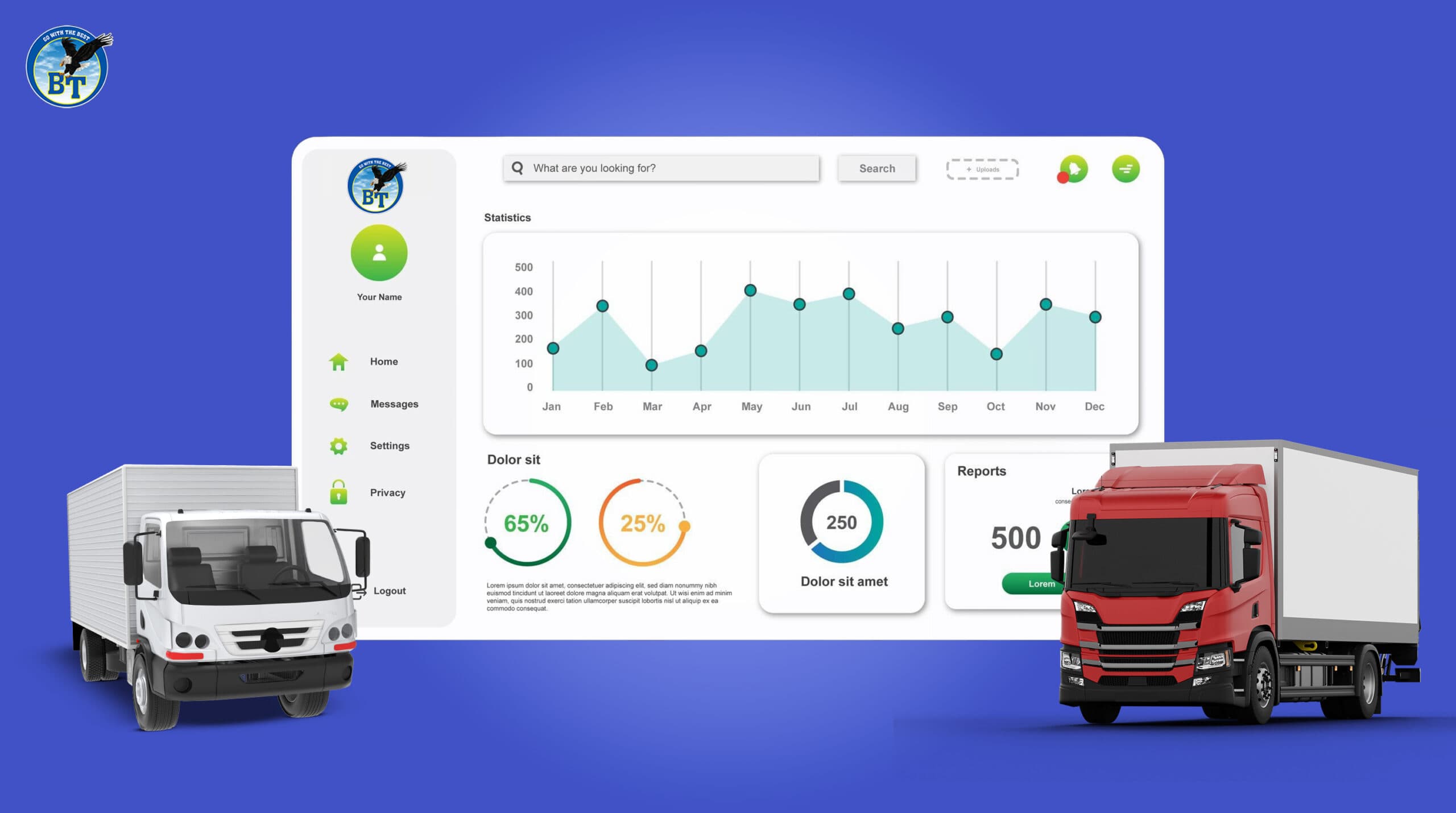 Bir Transport case study